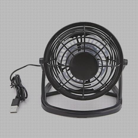 Review de mini ventilador silencioso