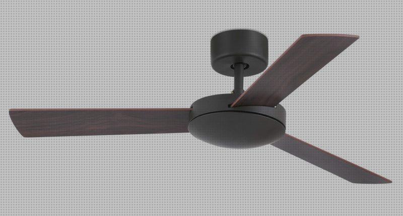 ¿Dónde poder comprar mini ventiladores mini ventiladores de techo con luz?