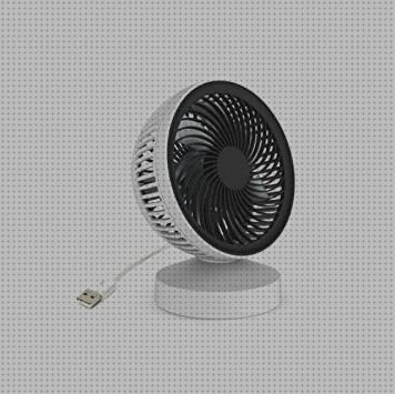Las mejores marcas de mini mini ventilador electrico
