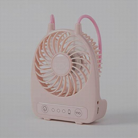¿Dónde poder comprar mini mini ventilador recargable?