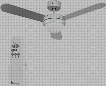 Review de minisun ventilador techo