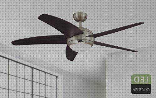 ¿Dónde poder comprar silenciosos ventiladores modelos de ventiladores de techo mas silenciosos?