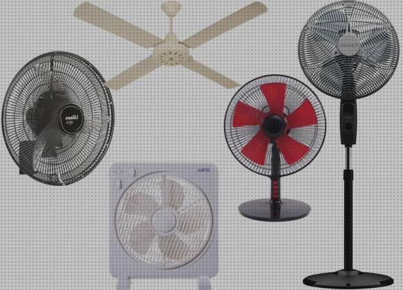 Los 30 Mejores ventiladores modelos