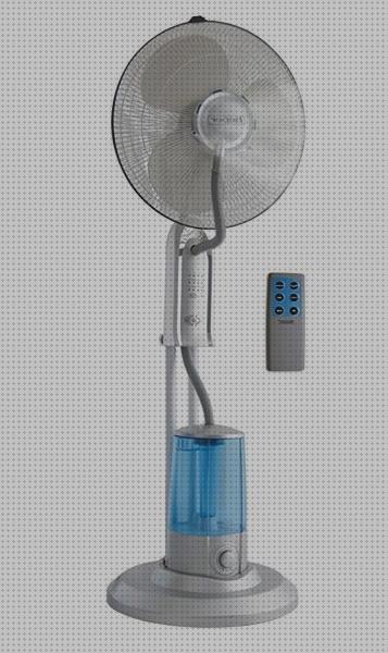 Review de los 24 mejores ventiladores nebulizadores del mundo