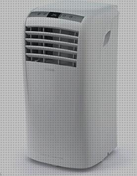 Review de olimpia splendid climatizador portátil 8 000 btu
