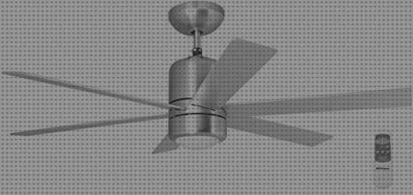 Las mejores marcas de orbegozo orbegozo 5120 70w ventilador techo