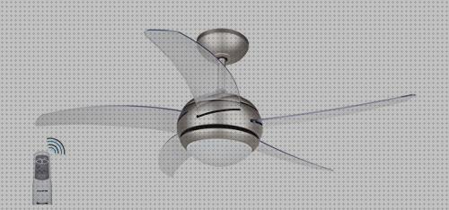 ¿Dónde poder comprar orbegozo orbegozo orbegozo cp54132 55 orbegozo ventilador de techo?