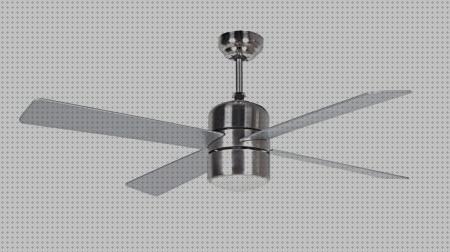 Las mejores marcas de ventiladores orbegozo orbegozo ventilador de techo plateado
