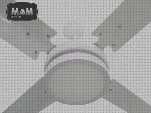 ¿Dónde poder comprar led ventilador plafon led ventilador?