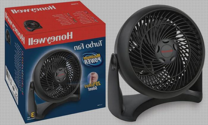 Las mejores marcas de potentes ventiladores ventiladores potentes