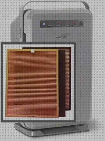 ¿Dónde poder comprar ventilador color air purificador aire air wellness power5 pro?