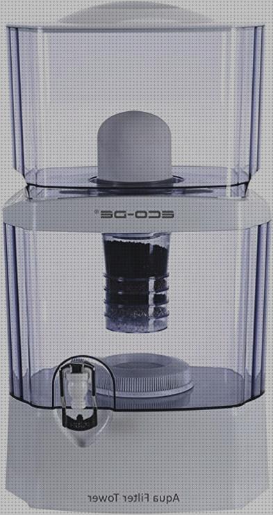 Review de purificador dispensador de agua 24 litros ecod