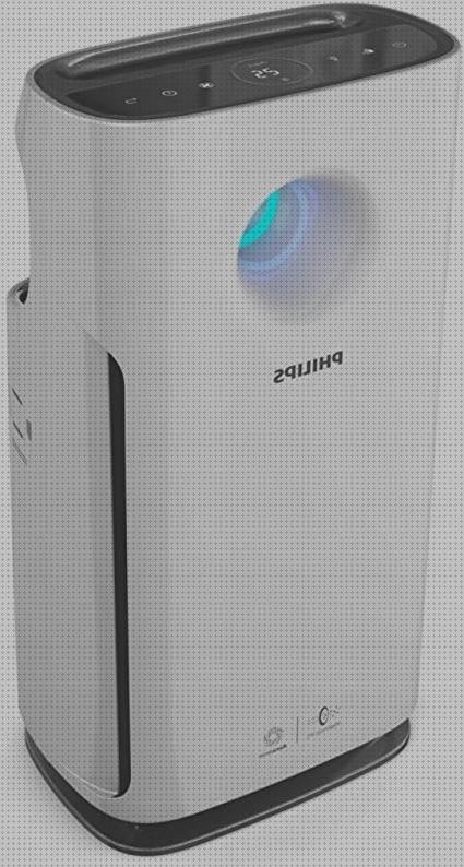 ¿Dónde poder comprar ventilador purificador philips purificador philips ac3256?