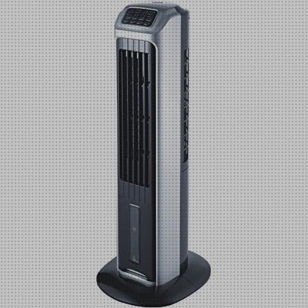Las mejores marcas de climatizador rafy climatizador haverland asap modes ventilador haverland hype purline climatizador rafy 82