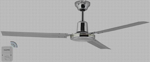 Las mejores regulador orbegozo regulador ventilador techo orbegozo cfc49120