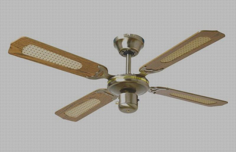 Review de regulador ventilador techo orbegozo cfc49120