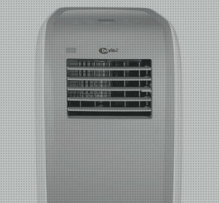 ¿Dónde poder comprar ventilador saivod climatizador haverland asap modes ventilador haverland hype saivod climatizador?