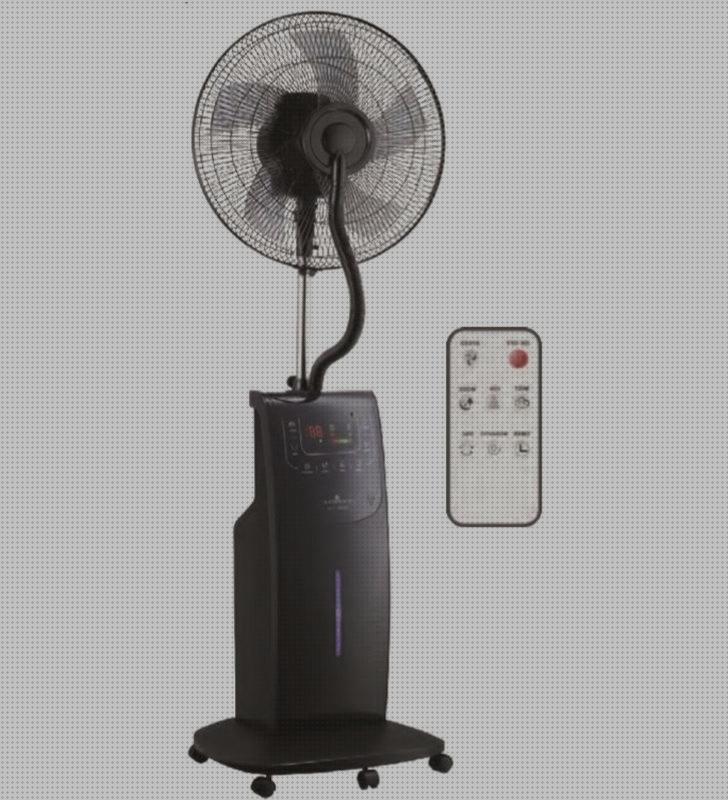 Mejores 30 ventiladores sareba