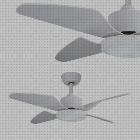 Las mejores marcas de Más sobre purificador airw Más sobre newater purificador Más sobre ventilador maurice sunaca ventilador techo