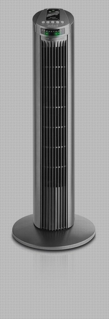 Las mejores marcas de torres ventiladores ventilador torre potente