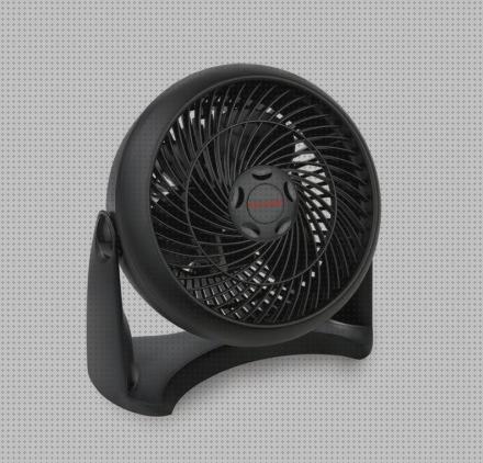¿Dónde poder comprar Más sobre paeamer ventilador pie ventilador 40w?