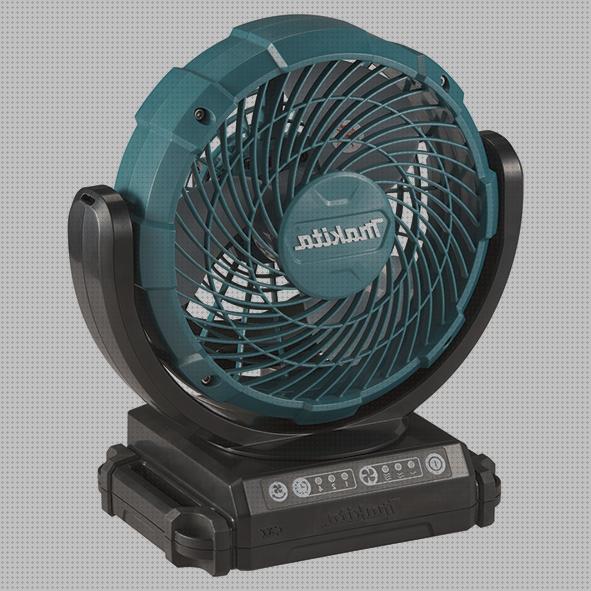Análisis de los 10 mejores ventiladores baterias a la venta