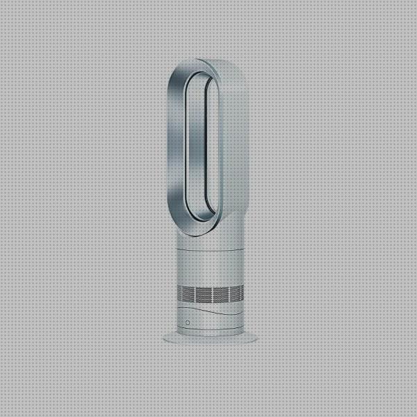 Las mejores marcas de dyson ventilador calefactor dyson hot cool jet focus blanco plateado