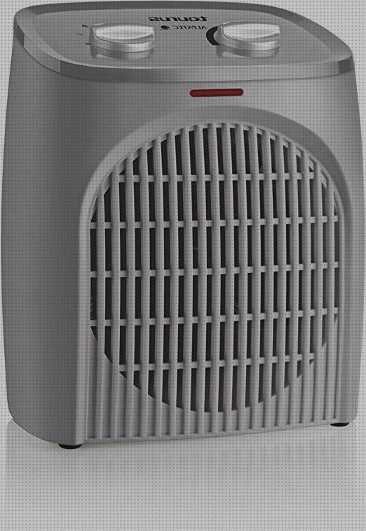 Review de ventilador calefactor taurus tropicano