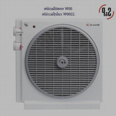 Mejores 21 ventiladores calefactores a la venta