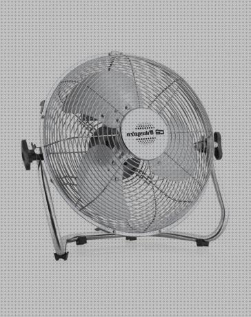 ¿Dónde poder comprar orbegozo ventilador circulador orbegozo pw1332?