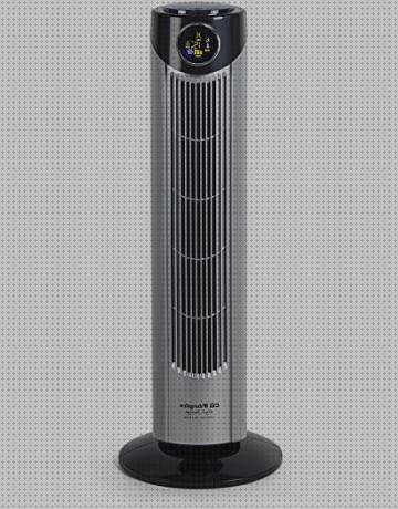 ¿Dónde poder comprar fagor ventilador columna fagor?