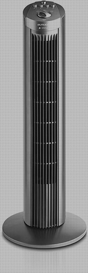 Las mejores taurus ventilador de columna taurus alpatec tf2500