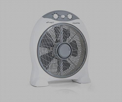 Las mejores marcas de mesas ventiladores ventilador de mesa cuadrado