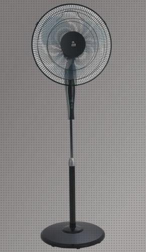 Las mejores ventilador pie ventiladores ventilador de pie fm