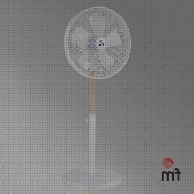 Review de ventilador de pie fm
