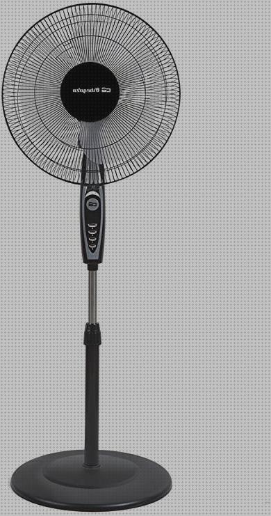 Las mejores 40cm orbegozo ventilador de pie orbegozo sf 0148 40cm 50w negro