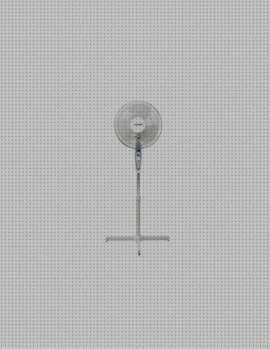 Review de ventilador de pie orbegozo sf0145