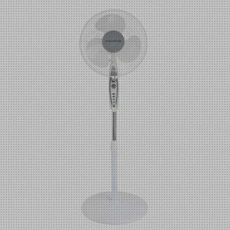 Review de ventilador de pie orbegozo sf0147 40cm 50w blanco