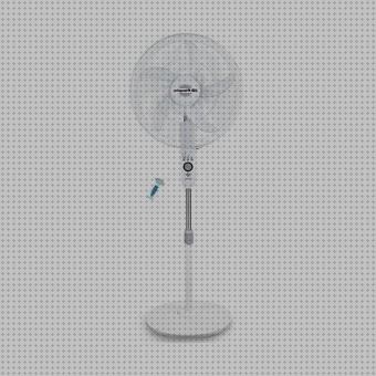 ¿Dónde poder comprar orbegozo ventilador de pie orbegozo sf0247?