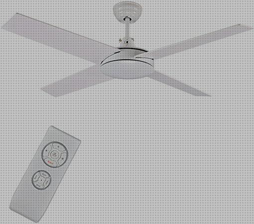 Las mejores Más sobre ventilador de techo cata ventilador techo ventiladores ventilador de techo 48 dc a