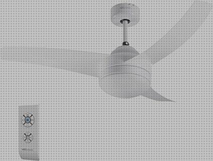 Las mejores Más sobre ventilador de techo cata ventilador techo ventiladores ventilador de techo 70 cm