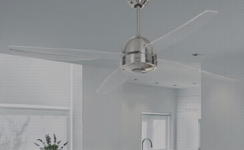 Review de ventilador de techo acrilico transparente