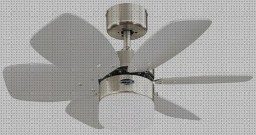 Las mejores techos ventiladores ventilador de techo americano