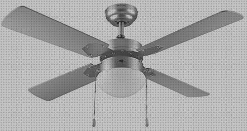 Las mejores cecotec ventilador de techo cecotec 450