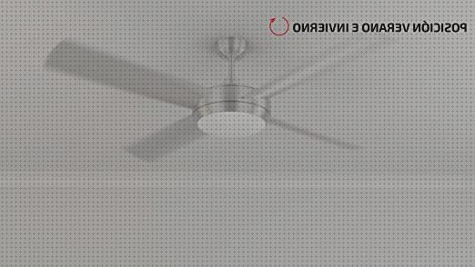 ¿Dónde poder comprar cecotec ventilador de techo cecotec forsilence570?