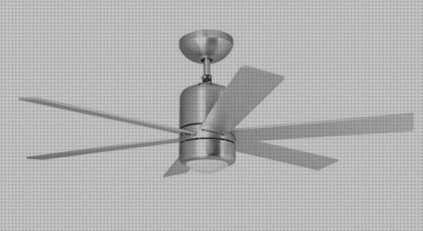 Las mejores ventiladores orbegozo ventilador de techo con cuerda orbegozo