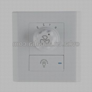 Review de ventilador de techo con interruptor de pared