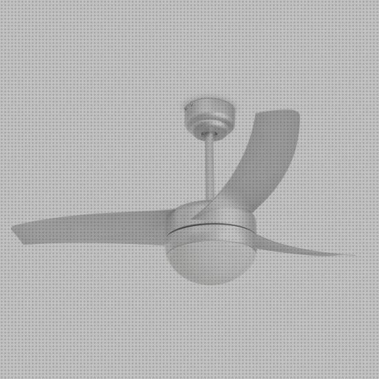 Review de ventilador de techo con luz 33416 easy