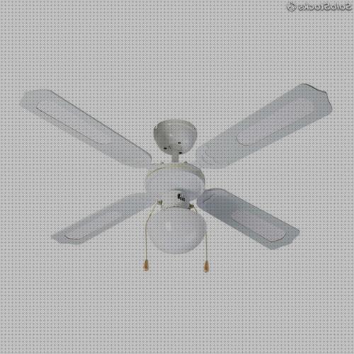 ¿Dónde poder comprar 50w ventilador de techo con luz grupo fm vt classic 105b 50w blanco?