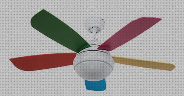 Las mejores inspire ventilador de techo con luz inspire lombarderef 17905335
